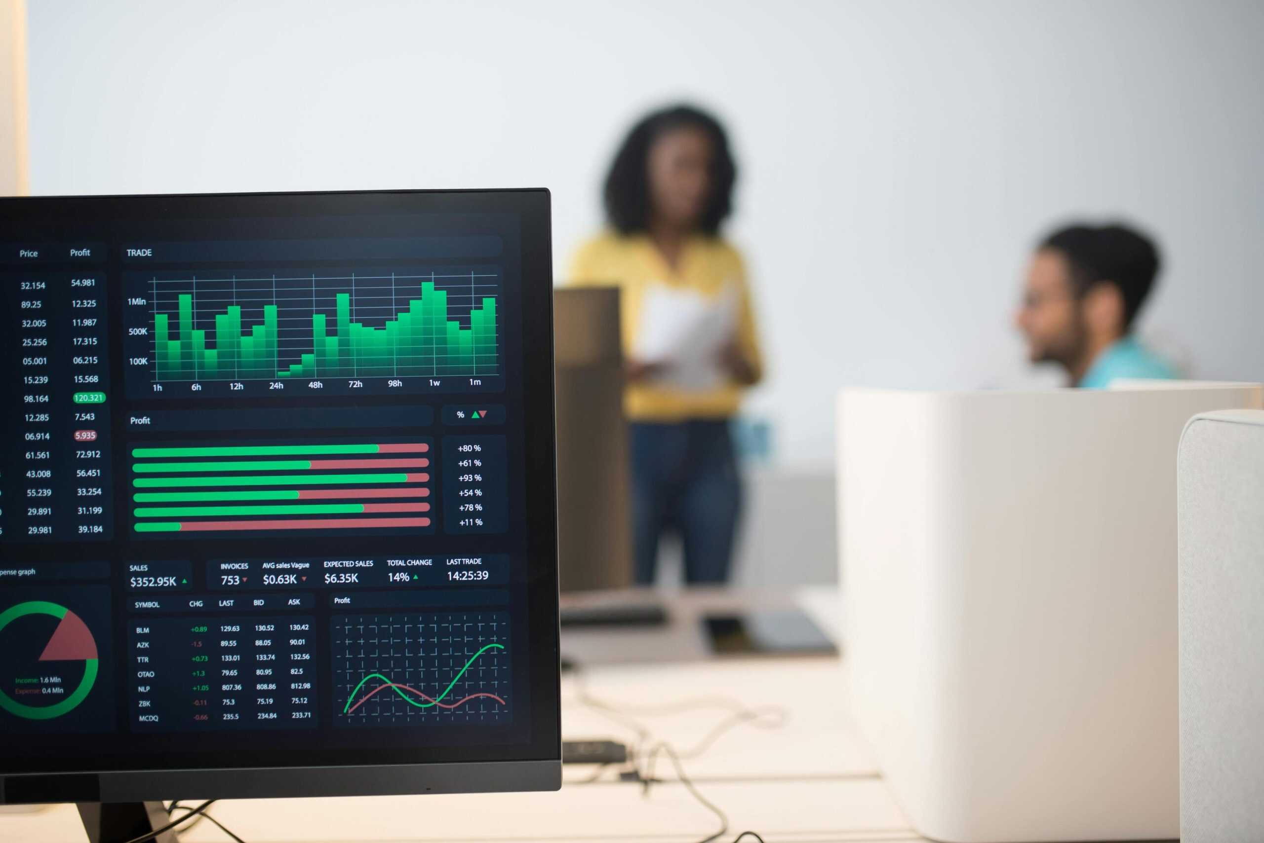 Real-time live chat monitoring for customer support and sales.